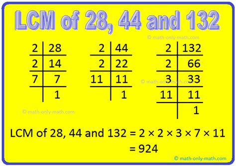 Least Common Multiple of 44 and 14 LCM(44,14)